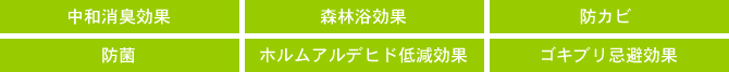 中和消臭、森林浴、防カビ、防菌、ホルムアルデヒド低減、ゴキブリ忌避効果